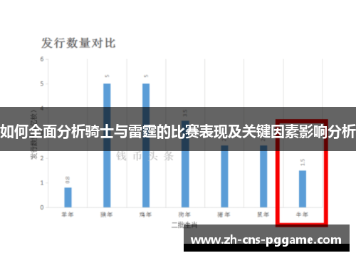 如何全面分析骑士与雷霆的比赛表现及关键因素影响分析
